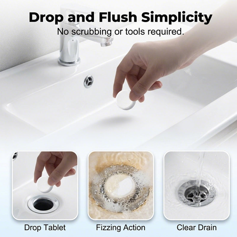 Buy One Get One Free Fast Acting Effervescent Drain Clog Remover Tablets, Instantly Unclog Drains, Independent Washing Machine Cleaning Tablets Are Also Available