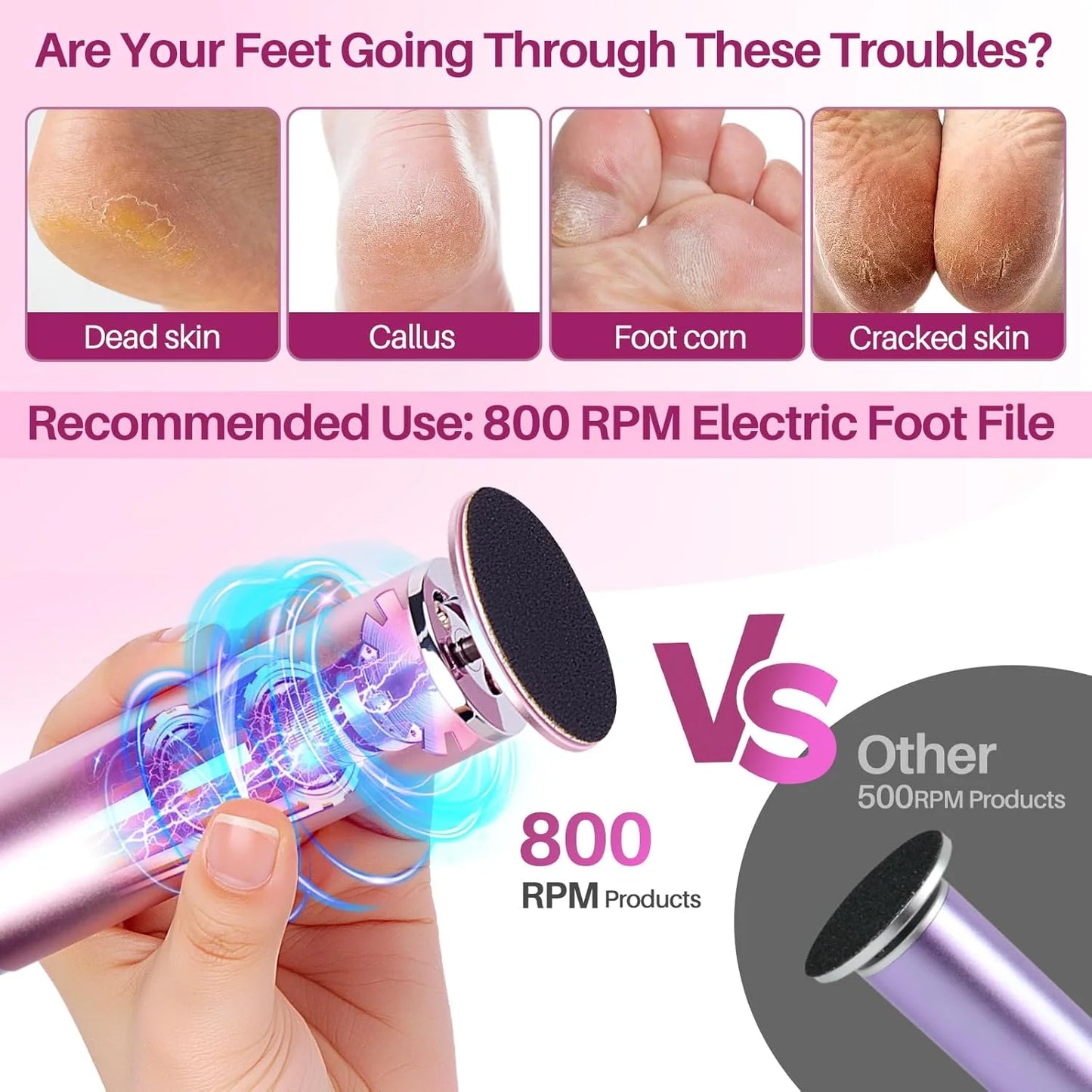 Electric Foot File - Professional Salon-Grade Pedicure at Home