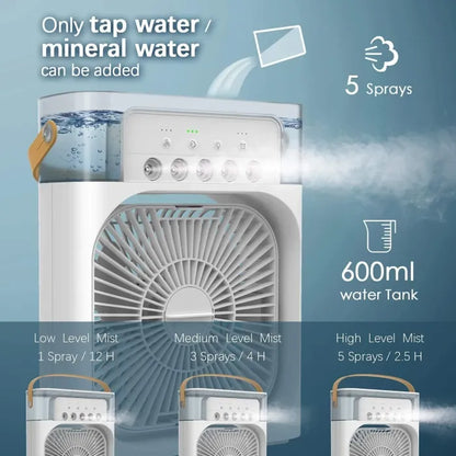 Ventilatore USB Raffreddante per Scrivania